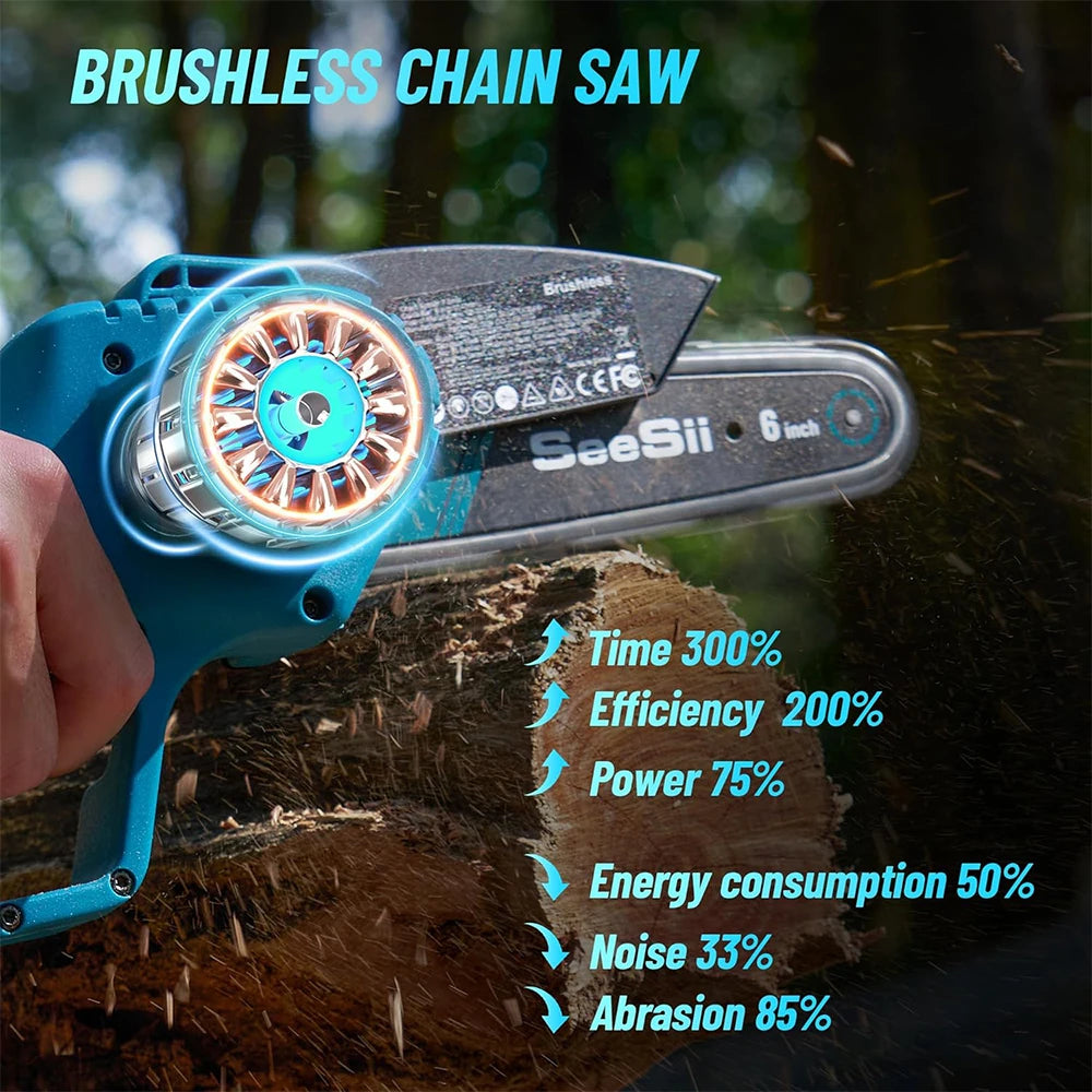 2 in1 High Branch Cordless 6'' Brushless Electric Chainsaw with extension Pole